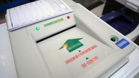 Явка на Выборах президента 2018 в Оренбургской области