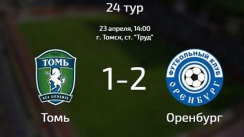 Вторая победа: ФК «Оренбург» обыграл ФК «Томь»