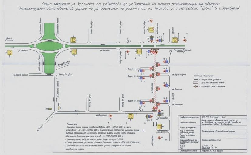 В Оренбурге на месяц перекрыли проезд по ул. Уральской В Оренбурге на месяц перекрыли проезд по ул. Уральской